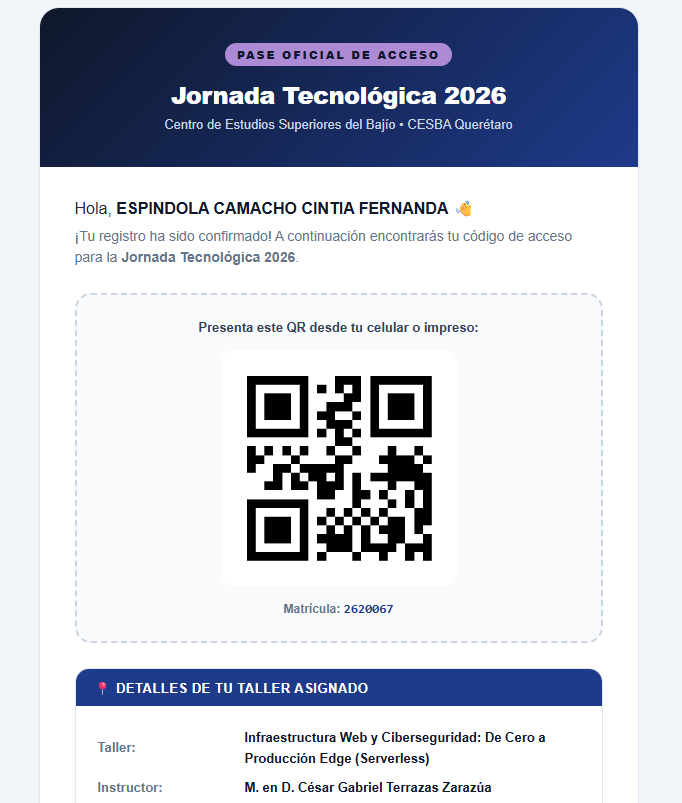 Correo de confirmación