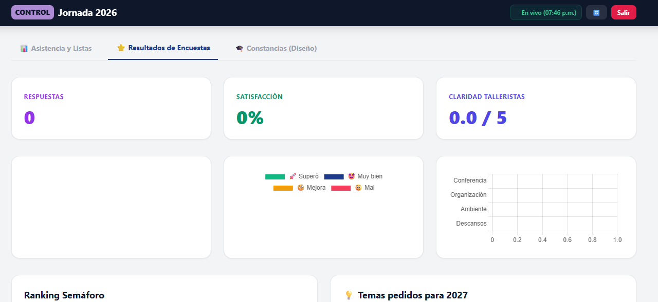Encuesta de salida